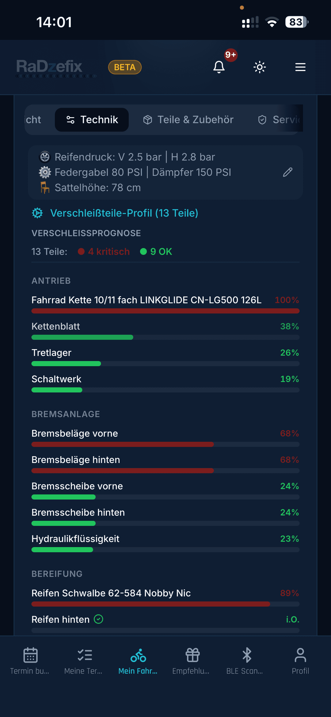 RaDzefix Verschleißprognose